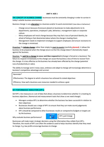 Cover page of Unit 4 VCE Business notes