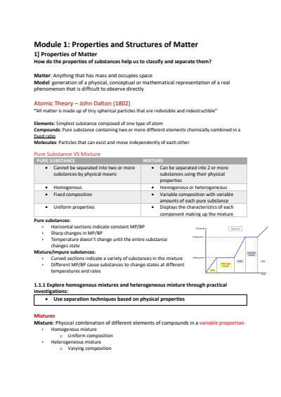 Cover page of Preliminary Chemistry Module 1 to 4 Notes (School mark: 95)