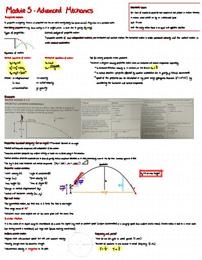 Cover page of Module 5 Advanced mechanics - Physics HSC