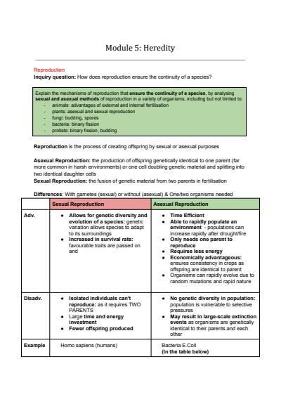 Cover page of 97.5 ATAR HSC Biology Notes HEREDITY (Mod 5)