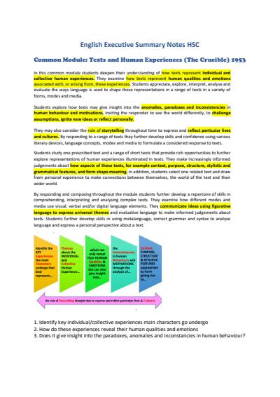 Cover page of English Standard HSC Course Notes