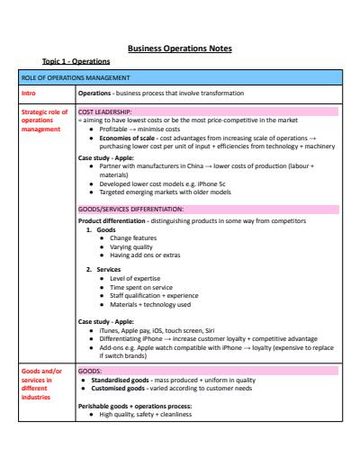 Cover page of Business Operations Notes
