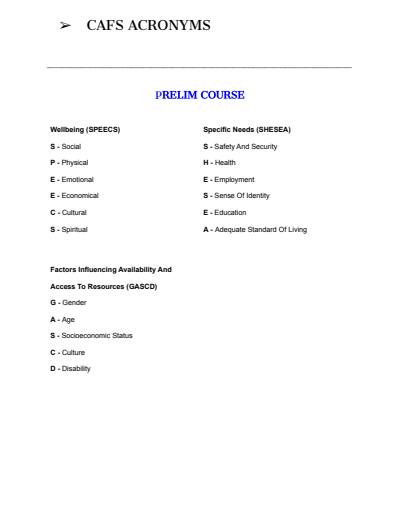 Cover page of Cafs Acronyms (Yr 11-12)