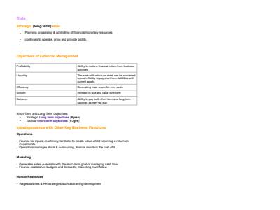 Cover page of WHOLE FINANCE NOTES IN ORDER OF THE SYLLABUS  - bible