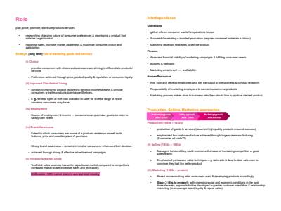 Cover page of WHOLE MARKETING NOTES IN ORDER OF THE SYLLABUS  - bible