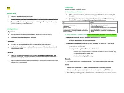 Cover page of WHOLE HUMAN RESOURCES NOTES IN ORDER OF THE SYLLABUS  - bible