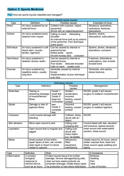Cover page of HSC PDHPE Sports Medicine Option 3