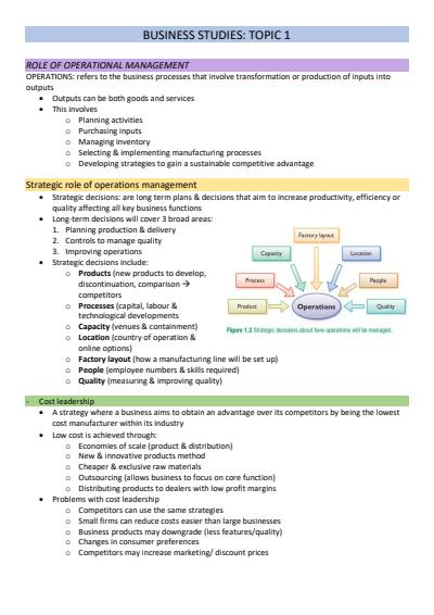 Cover page of BUSINESS STUDIES OPERATIONS BAND 6 Notes & Case Studies