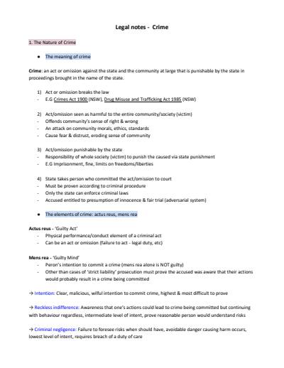 Cover page of Full Legal Crime Notes 