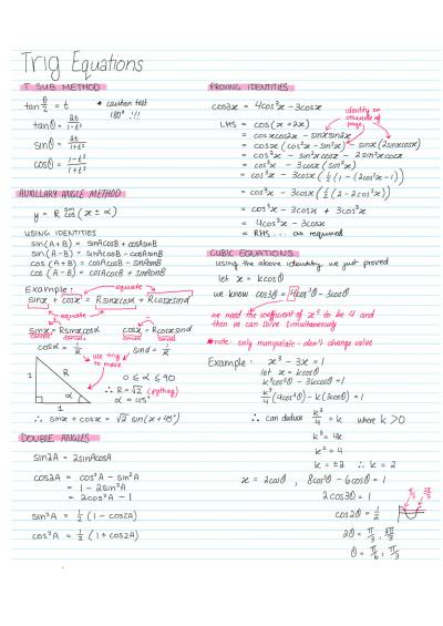 Cover page of Extension 1 Mathematics Year 12 Complete Summary 