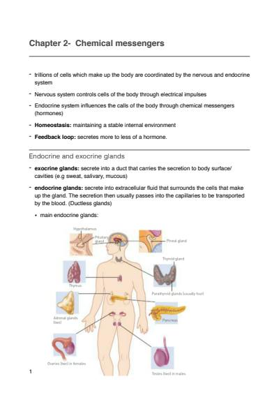 Cover page of Human Biology, sem 1 notes 
