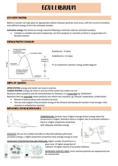 Cover page of Chemistry ATAR WACE notes