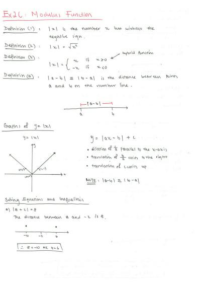 Cover page of VCE Units 1 & 2 Specialist Maths Comprehensive Notes - By 99.95 ATAR scorer