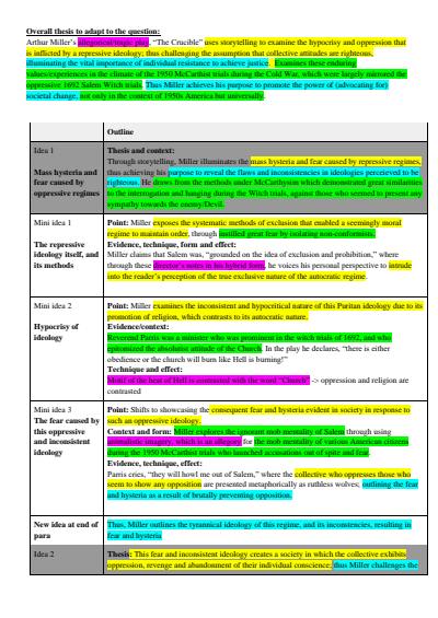 Cover page of Crucible Essay Plan Adaptable - Band 6 Advanced English