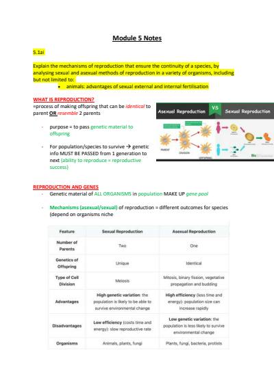 Cover page of Band 6 - Module 5 biology notes 