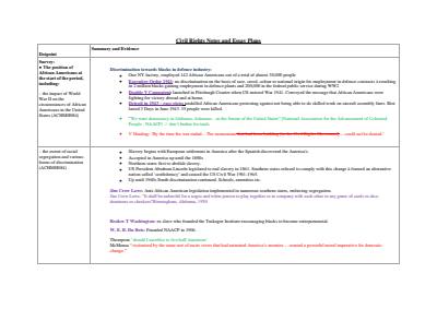 Cover page of Civil Rights Notes AND Long Answer Plans