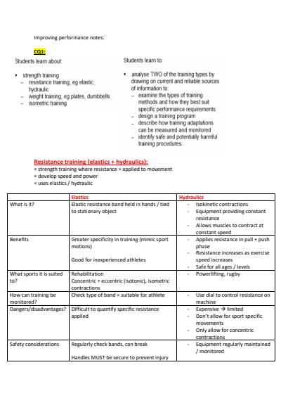 Cover page of Band 6 - PDHPE Improving performance notes