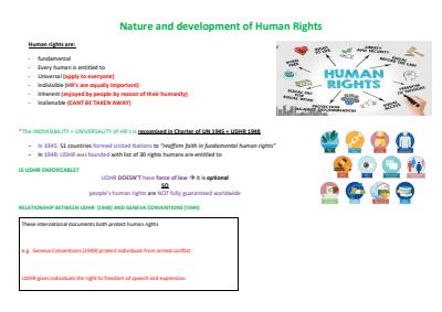 Cover page of Band 6 - Legal studies human rights notes