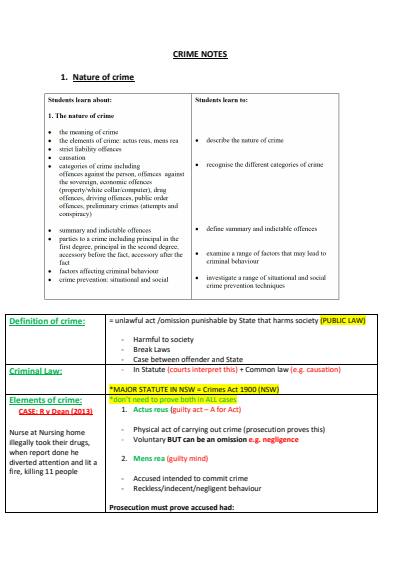 Cover page of Band 6 - Legal studies Crime notes