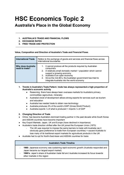 Cover page of HSC Economics Topic 2 - Australia&amp;#039;s Place in the Global Economy