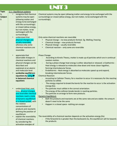 Cover page of Chemistry Unit 3 and 4 Objectives with Notes