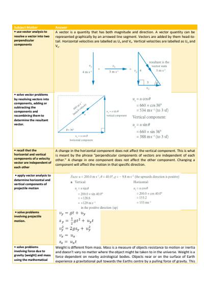 Cover page of Physics Unit 3 and 4 Objectives with Notes