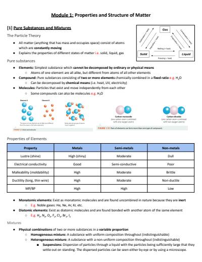 Cover page of MODULE 1: Properties and Structure of Matter FULL SYLLABUS NOTES