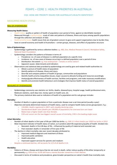 Cover page of 99.30 ATAR / HSC PDHPE NOTES (COMPLETE SET)