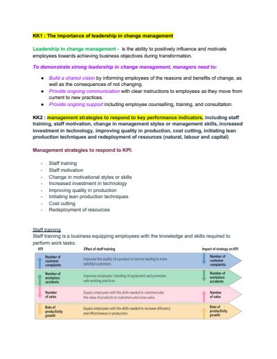 Cover page of Business management notes (check description of what is summarised) 