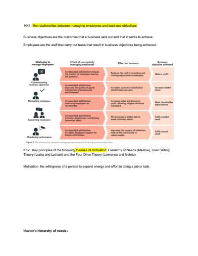 Cover page of Business management notes (check description to know what is included) 