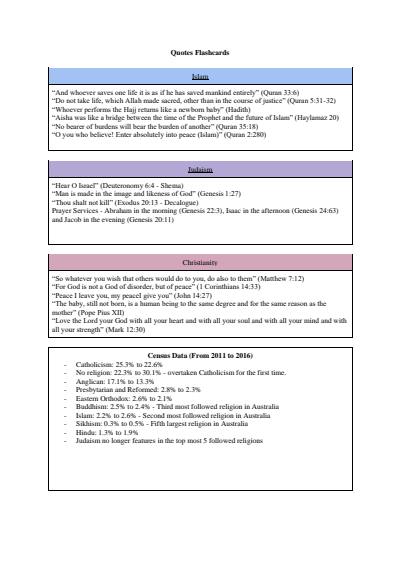 Cover page of SORII Flashcard summary notes