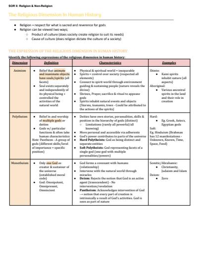 Cover page of HSC BAND 6 SOR NOTES - RELIGION AND NON-RELIGION YEAR 12 HSC NOTES