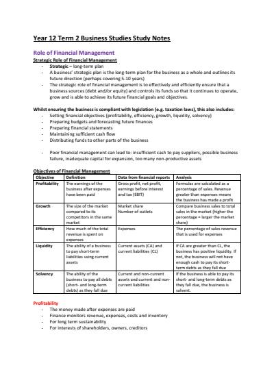 Cover page of BAND 6 Year 12 FINANCE Business Studies Study Notes - ATAR 98.35