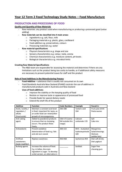 Cover page of 1st IN STATE - BAND 6 Year 12 FOOD MANUFACTURE Food Technology Study Notes - ATAR 98.35