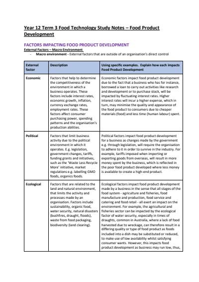 Cover page of 1st IN STATE - BAND 6 Year 12 FOOD PRODUCT DEVELOPMENT Food Technology Study Notes - ATAR 98.35