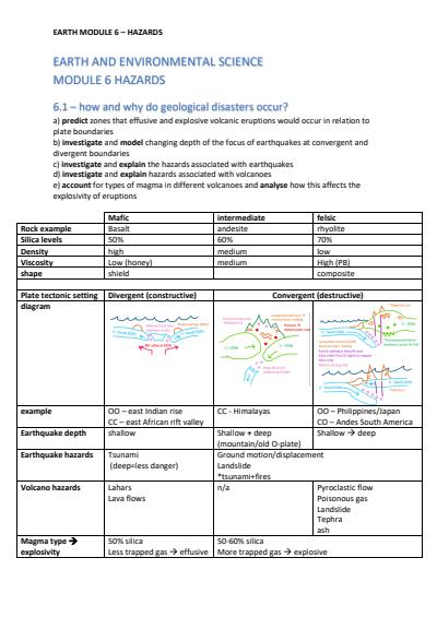 Cover page of YR 12 EARTH AND ENVIRONMENTAL SCIENCE -  (97.4 ATAR)