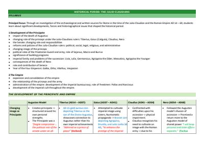 Cover page of Ancient History - Julio-Claudians Complete Notes and Evidence