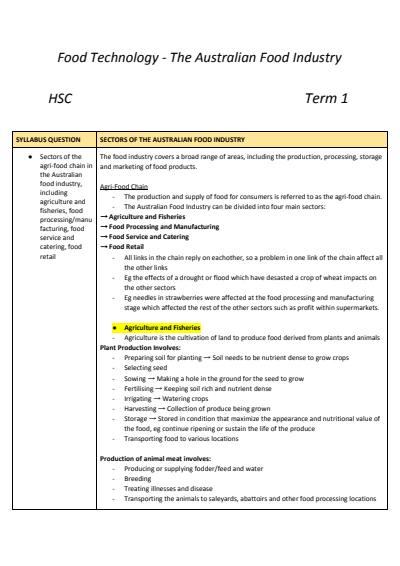 Cover page of Food Technology Notes Year 12 