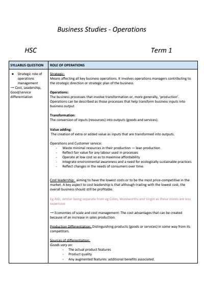 Cover page of ALL Business Studies Notes 