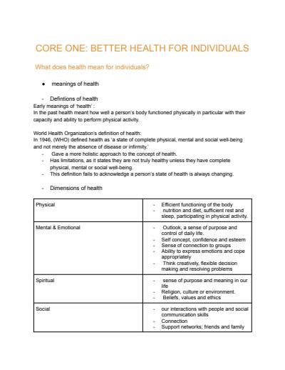 Cover page of YEAR 11 PDHPE PRELIM NOTES