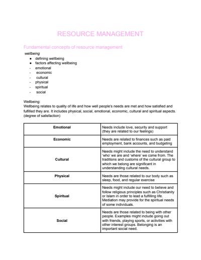 Cover page of PRELIM YEAR 11 CAFS NOTES 