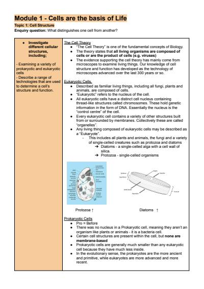 Cover page of Module 1-3 Syllabus Notes Biology