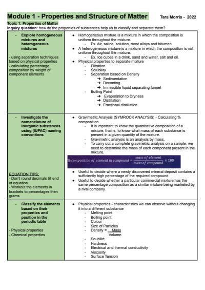 Cover page of Chemistry Notes Module 1-4