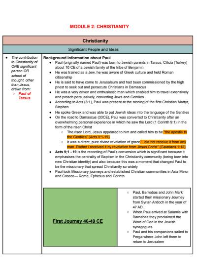 Cover page of CHRISTIANITY IN - DEPTH NOTES