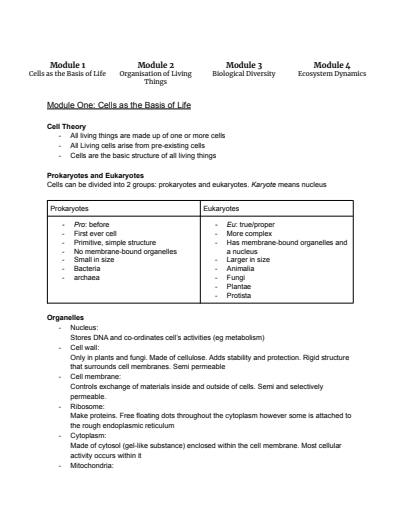 Cover page of Year 11 biology all modules study notes