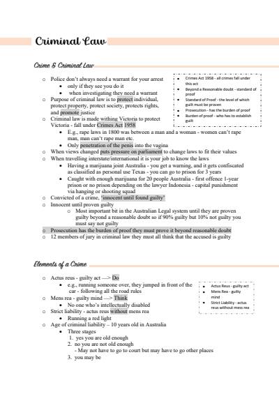 Cover page of Unit 1 Area of Study 2 - Received 94%