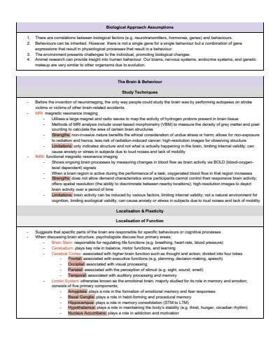 Cover page of IB Psychology HL 2021-2022: Biological Approach Notes