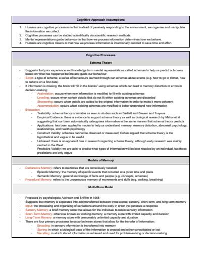 Cover page of IB Psychology HL 2021-2022: Cognitive Approach Notes