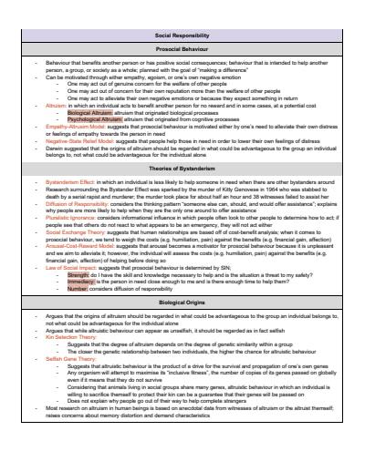 Cover page of IB Psychology HL 2021-2022: Human Relationships Notes