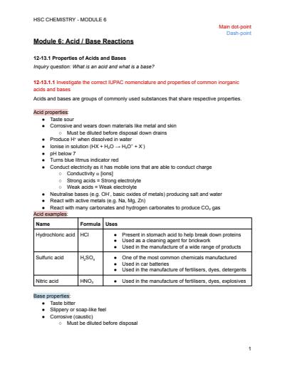 Cover page of HSC Chemistry - Module 6 Notes